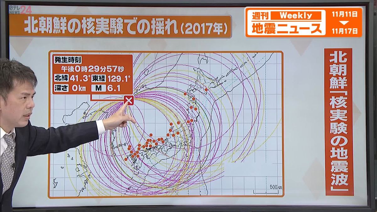 【解説】遠く離れた北朝鮮からの揺れをキャッチし震源と規模を推定 “核実験”と通常地震の違いは？