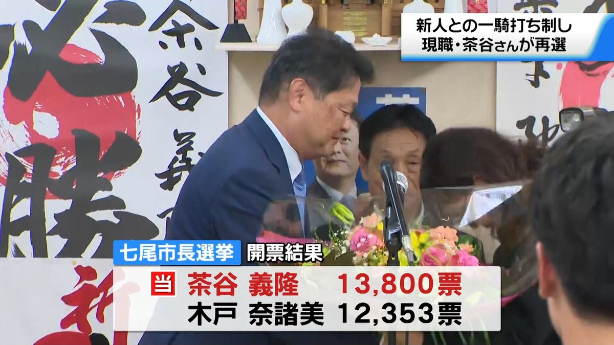 石川・七尾市長選挙　現職の茶谷義隆氏　1400票余りの差で再選果たす