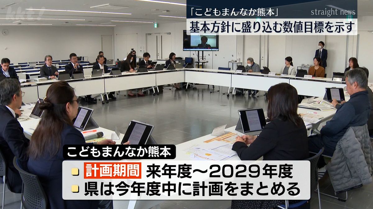 ｢こどもまんなか熊本｣計画基本方針に盛り込む数値目標を示す