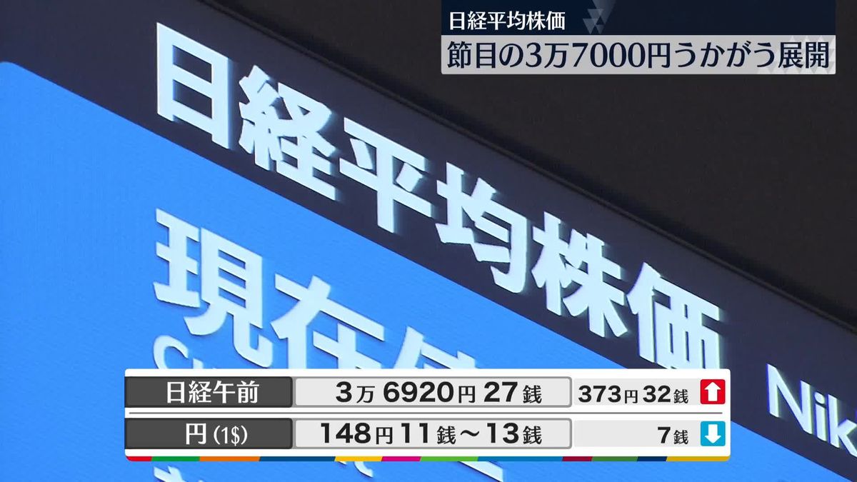 日経平均3万6920円27銭　午前終値