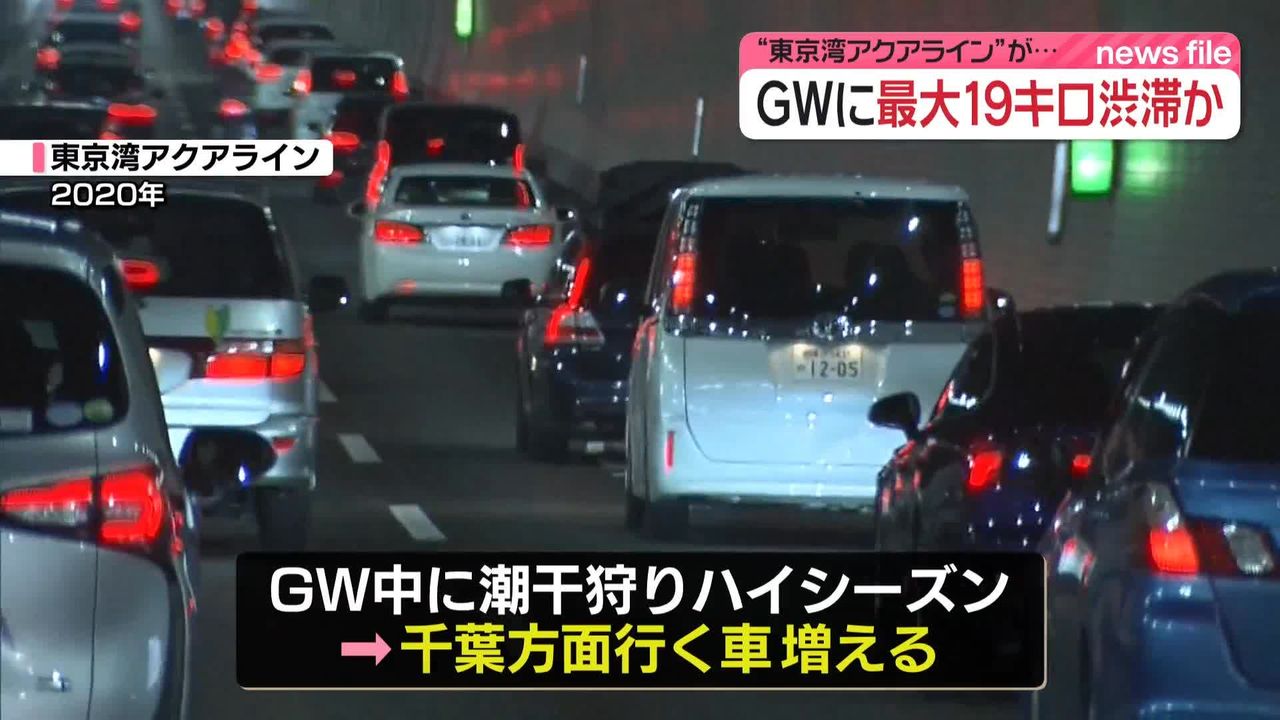 ゴールデンウイークに最大19キロ渋滞か 首都高が注意を呼びかけ｜日テレNEWS NNN