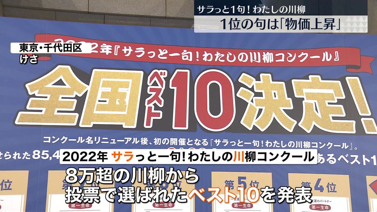 サラっと一句！わたしの川柳　1位の句は「物価上昇」