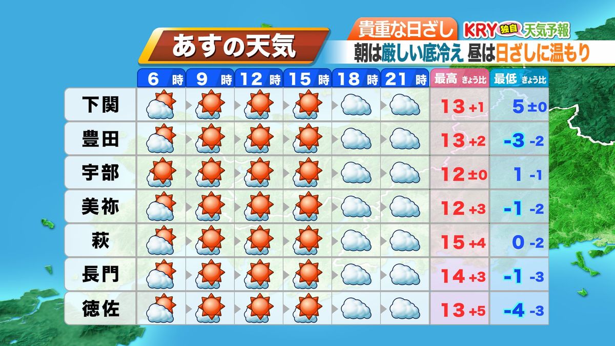 22日(金)の天気予報