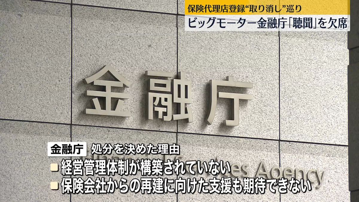 ビッグモーター　金融庁の「聴聞」欠席　保険代理店登録“取り消し”巡り