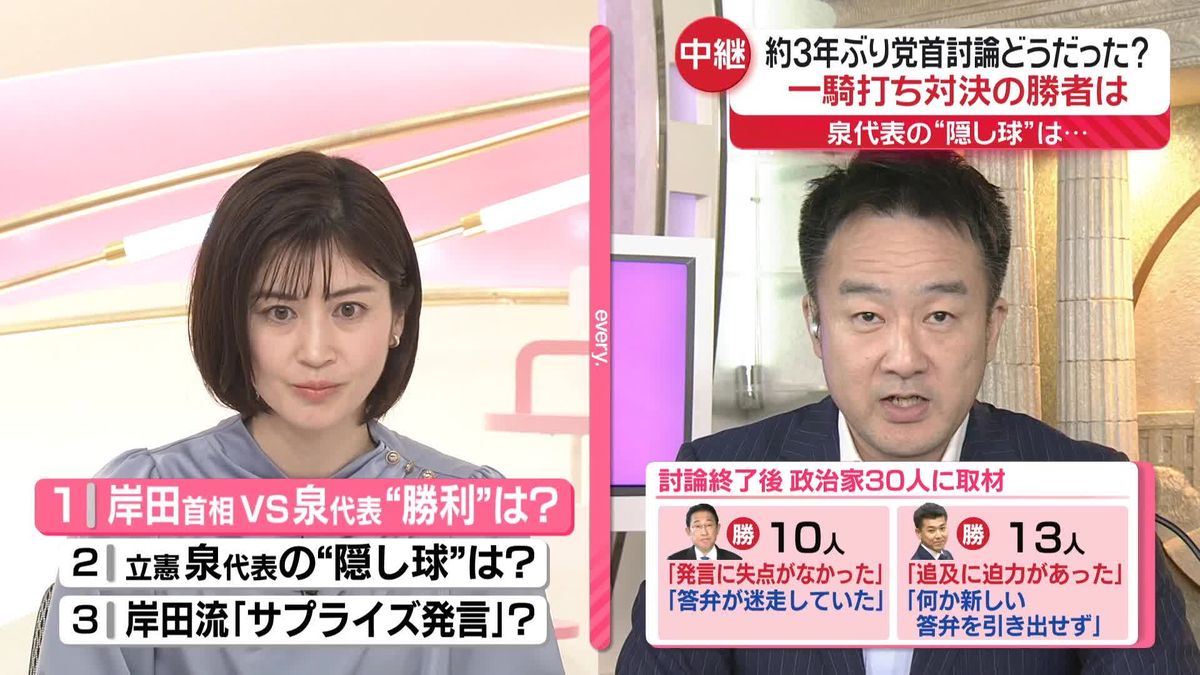 【解説】岸田首相vs立憲･泉代表、一騎打ち対決の勝者は…　3年ぶりの党首討論