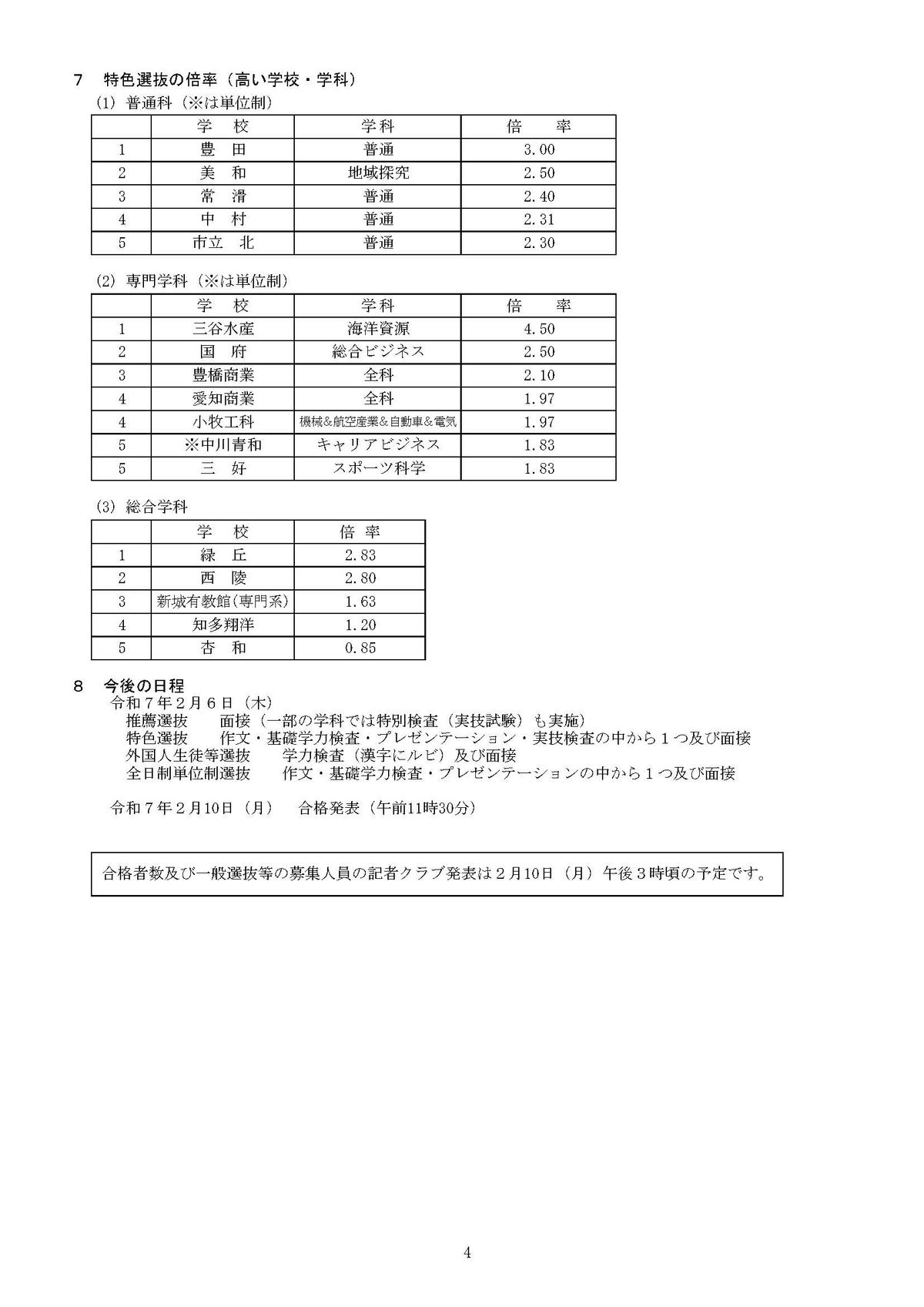 提供：愛知県教育委員会