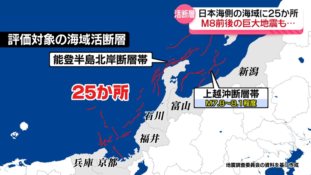 「M8級」大地震の可能性も　日本海側に25か所の活断層　政府調査委が公表