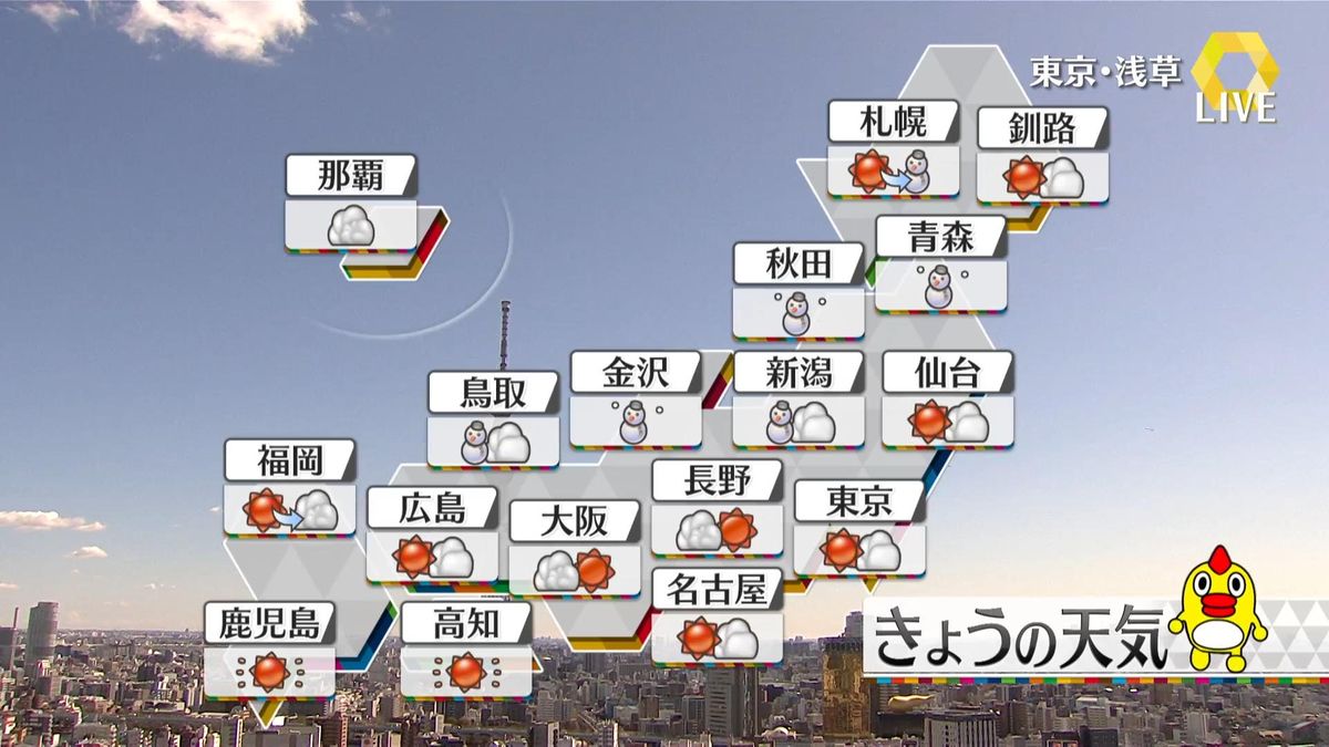 【天気】日本海側を中心に雪続く　局地的に雪の強まる所も