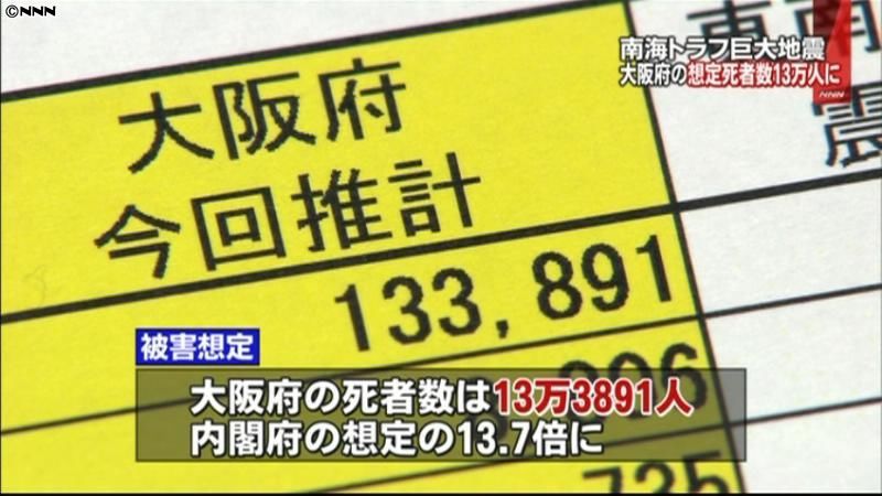 南海トラフ地震想定死者数１３万人～大阪府