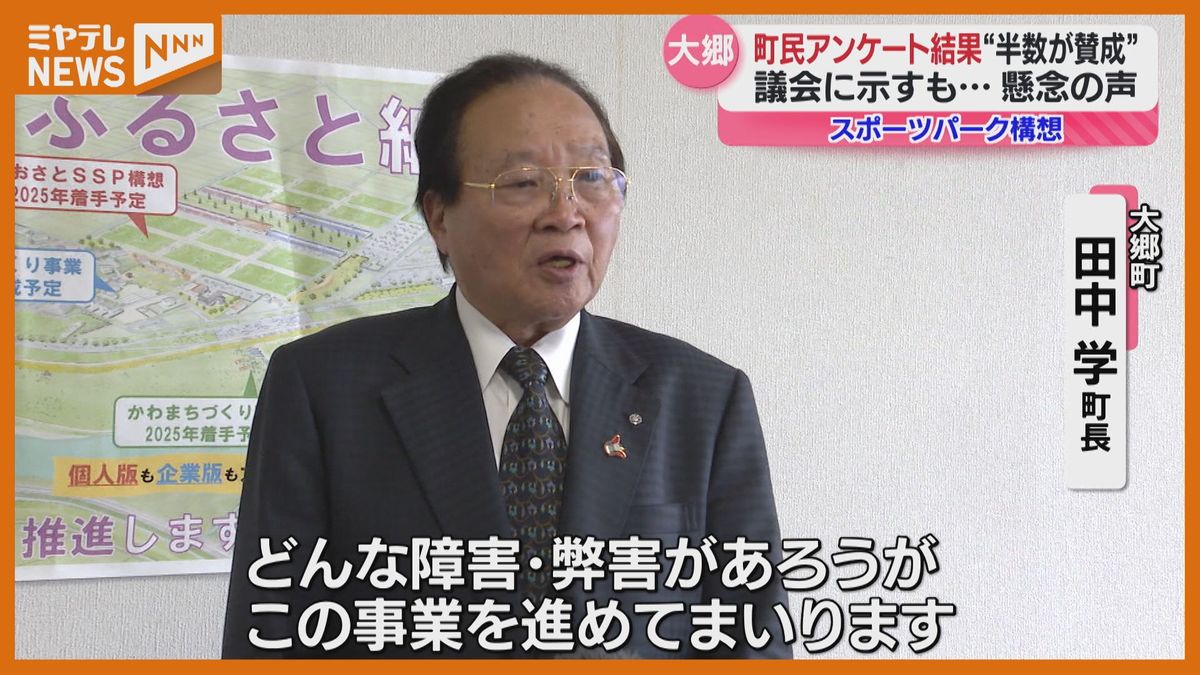 ＜スマートスポーツパーク構想＞町民アンケートで”半数が賛成”するも…町議会から”懸念”の声「事業費を明確にしてから…」（宮城・大郷町）