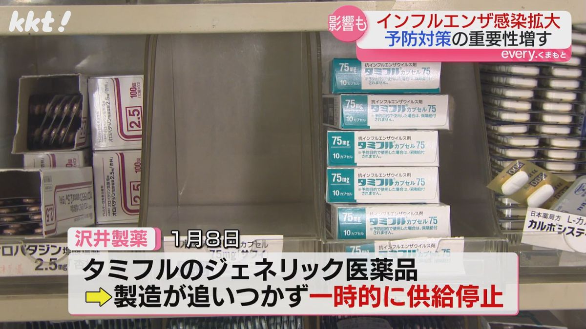 ｢薬局の棚が空っぽ｣止まらないインフルエンザ感染拡大 薬の供給にも影響