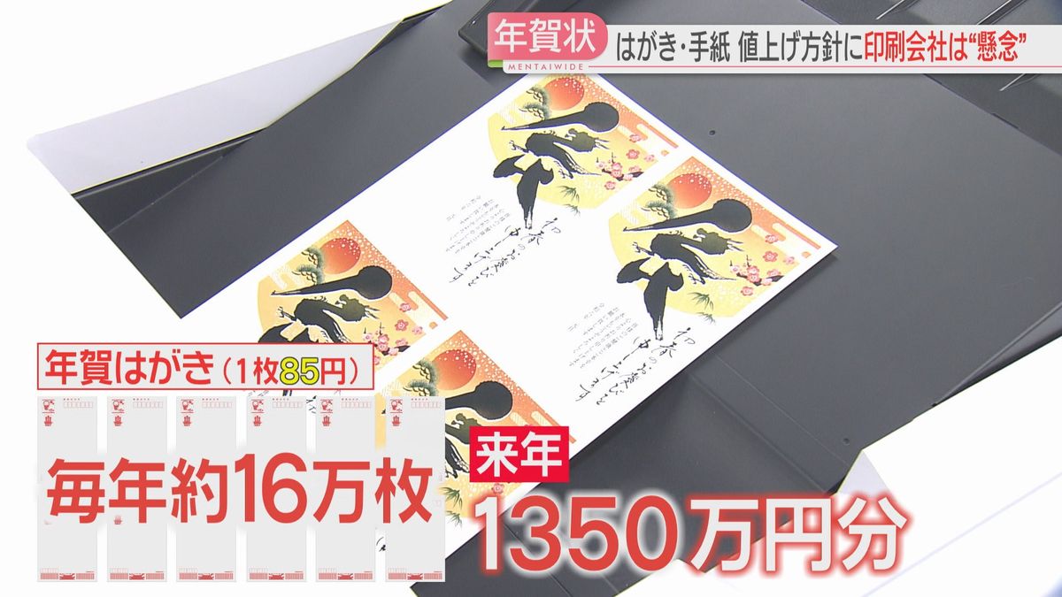 年賀状で大忙しの印刷会社　来年秋のはがき・手紙値上げの影響を懸念　郵便離れ進む　福岡