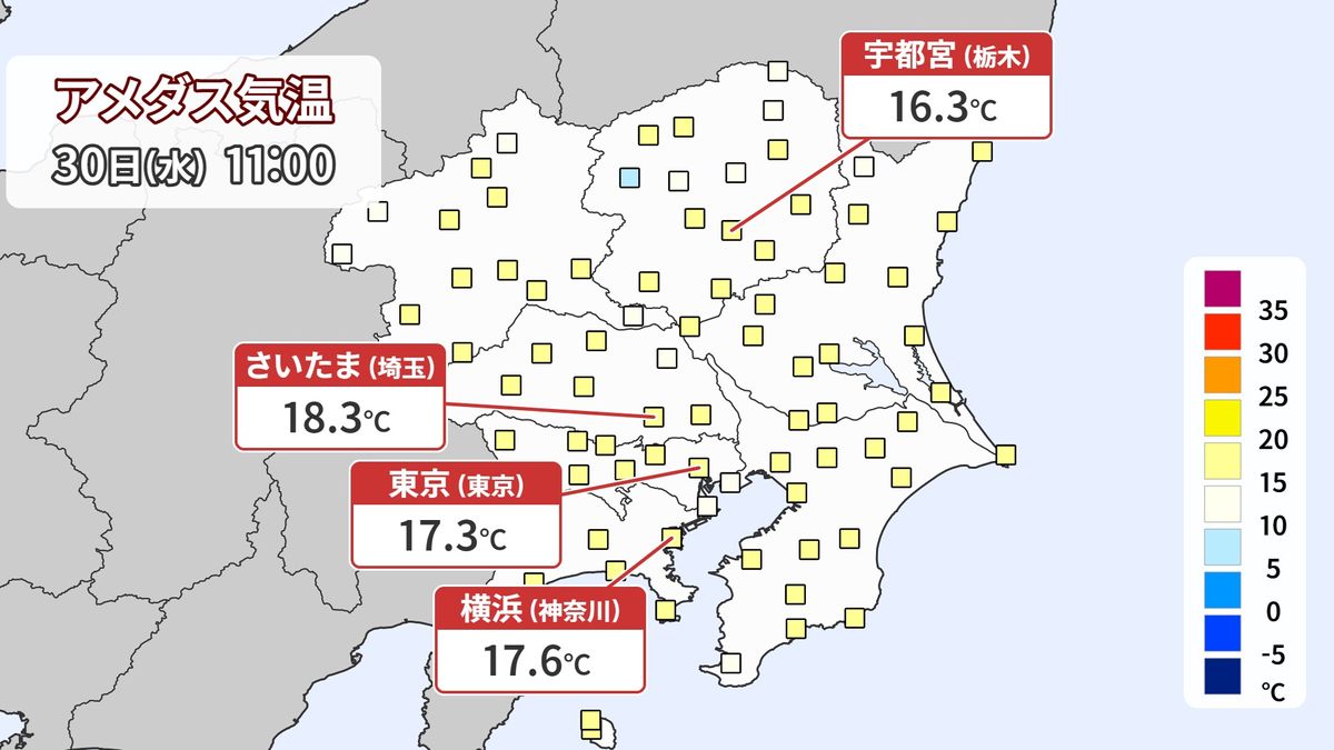 再び気温上昇　関東“春本番”の暖かさ　この先も寒暖の差大きく…