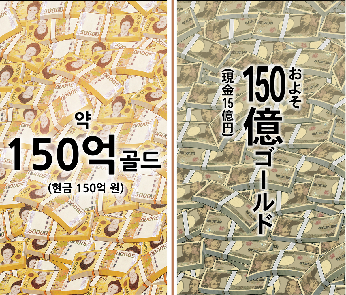 （左）韓国向けでは「5万ウォン紙幣」の札束　（右）日本向けでは「1万円紙幣」の札束に