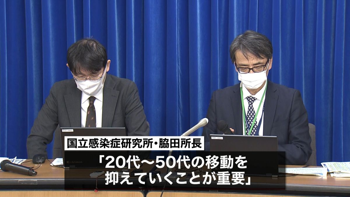 ２０代～５０代が意図せず感染拡大の可能性