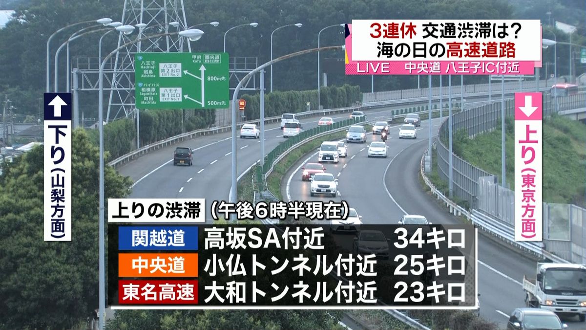 ３連休最終日　各地の高速道路で渋滞