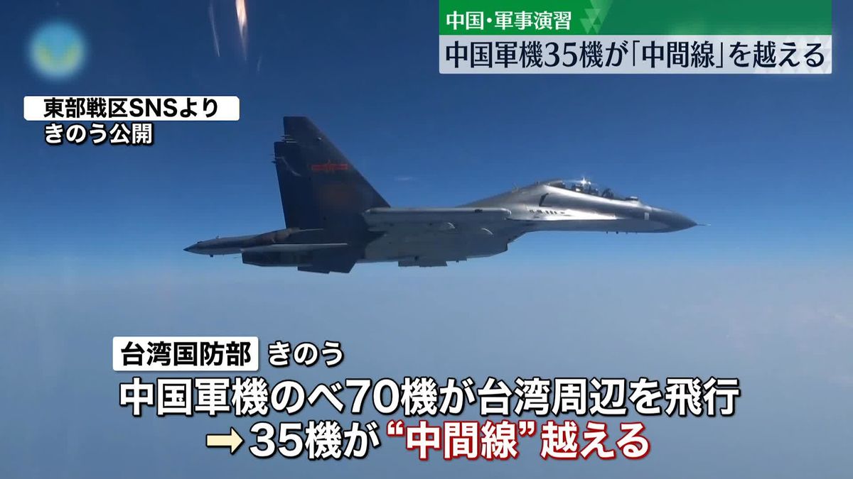 中国軍機35機が「中間線」越える　台湾総統と米下院議長の会談へ対抗措置か