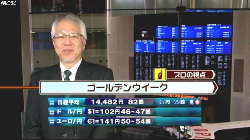 日経平均株価、前日比７１円高で寄りつき