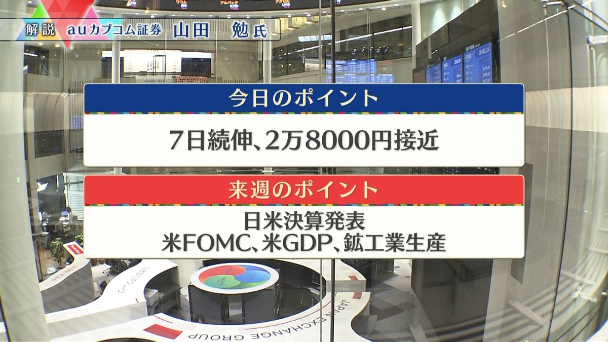 株価見通しは？　山田勉氏が解説