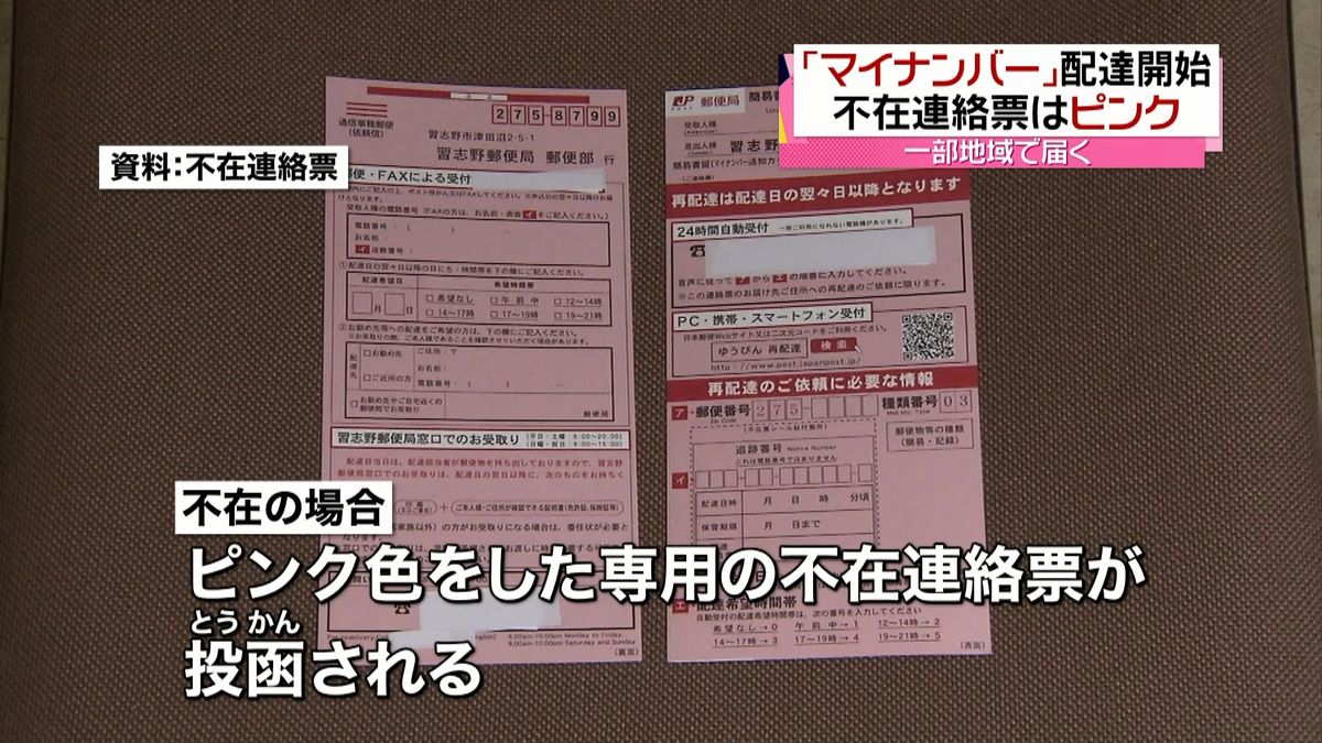 「マイナンバー」千葉県などで配達開始