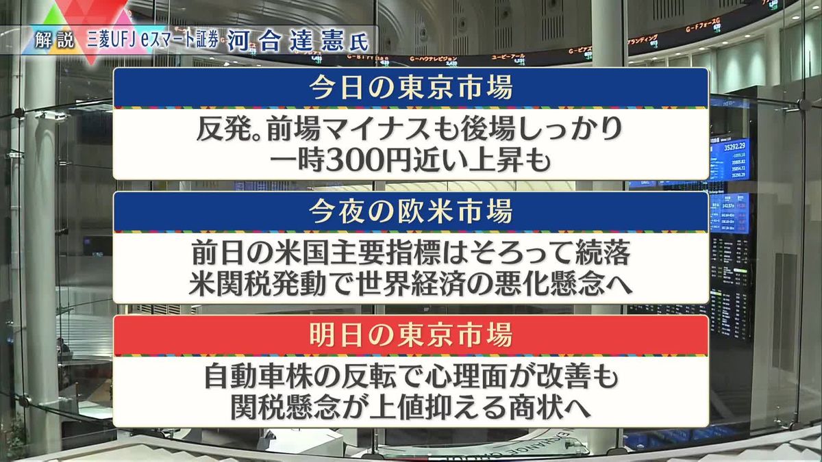 株価見通しは？　河合達憲氏が解説