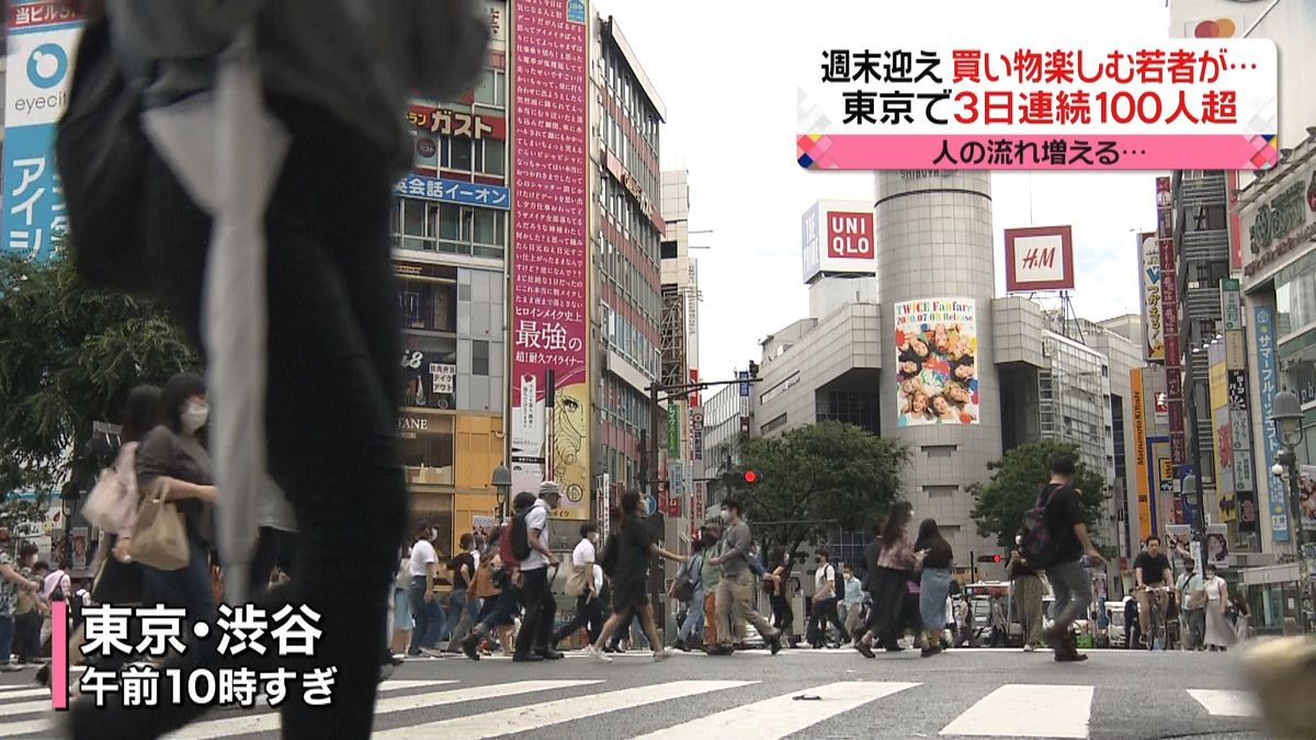 ３日連続百人超　東京の週末、人の流れは