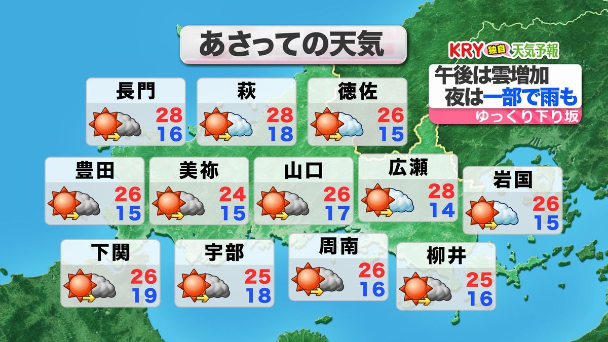 あさって26日(土)の天気