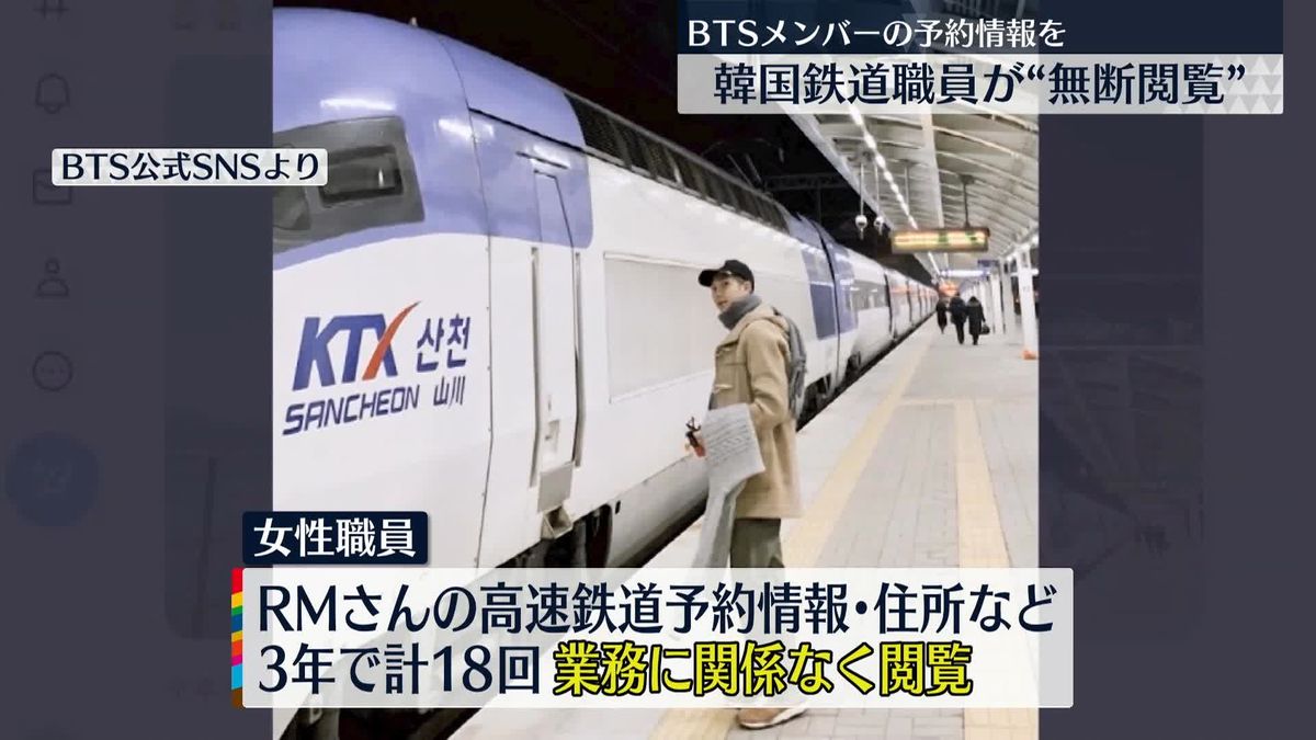 BTSリーダー・RMさんの鉄道予約や住所・携帯番号など勝手に閲覧　韓国・鉄道公社の女性職員に停職処分勧告