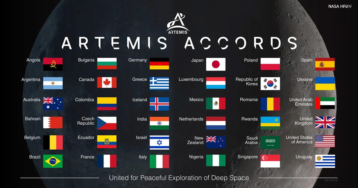 2024年4月11日現在、36カ国が共同で進めている「アルテミス計画」