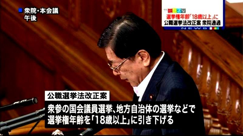 選挙権「１８歳以上」に引き下げ　衆院通過