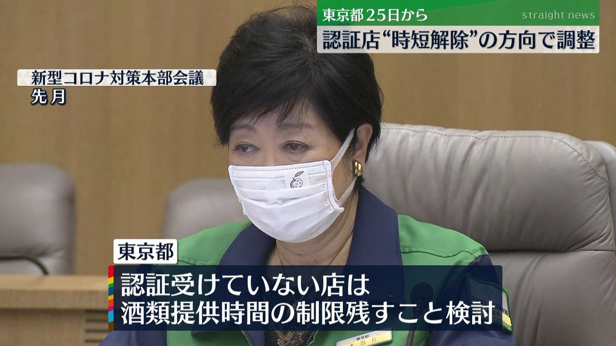 東京　認証店２５日から“時短解除”で調整