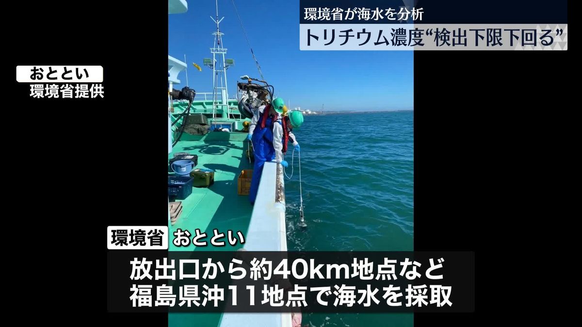 環境省が海水の分析結果を発表「トリチウム濃度“検出下限値”下回る」　福島県沖11地点で採取