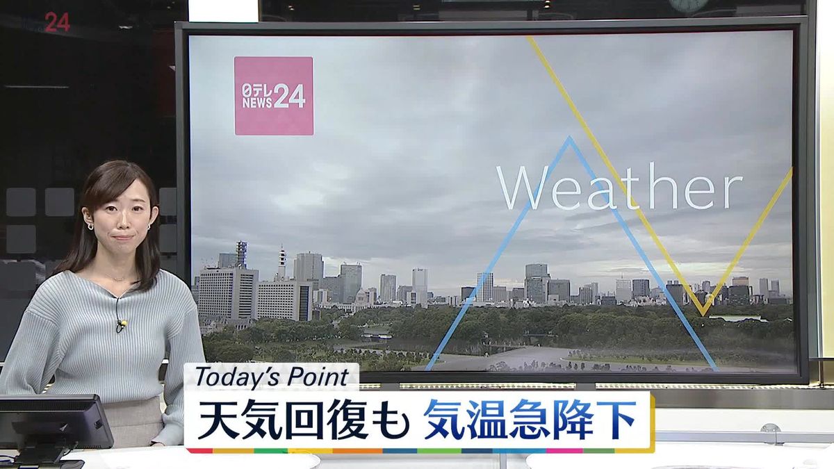 【天気】全国的に気温が急降下　関東、東海沿岸部では雨が降ったりやんだりの1日に