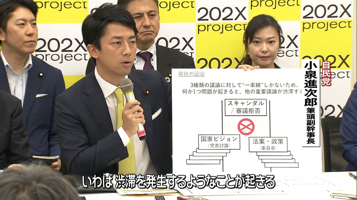 自民・小泉進次郎氏ら、国会改革で提言