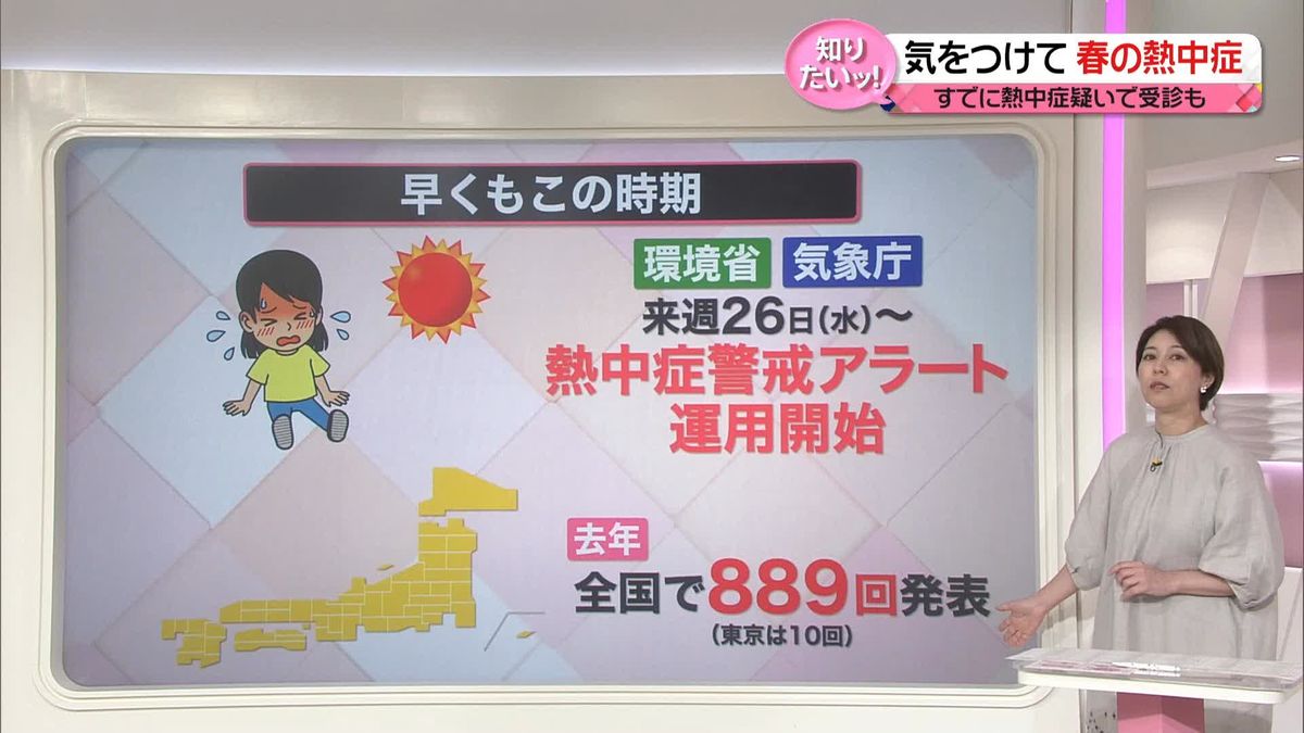 【解説】早くも熱中症に注意　必要な「暑熱順化」今から進める方法は　マスクも要因に…