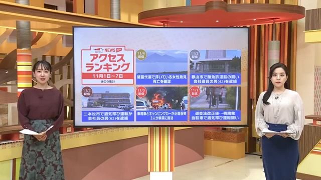 中テレ週間WEBニュース…注目は罰則が強化された自転車のルール　福島