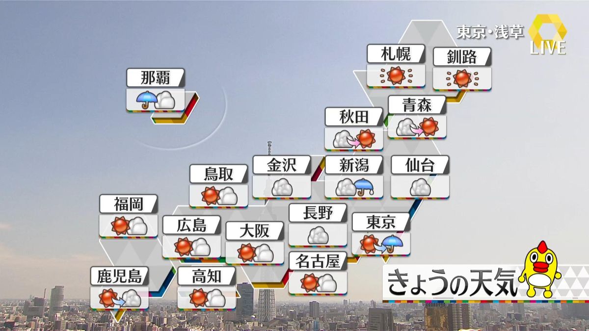 【天気】関東～九州で猛暑と夕立に注意　台風14号は夜遅くに沖縄に最接近見込み