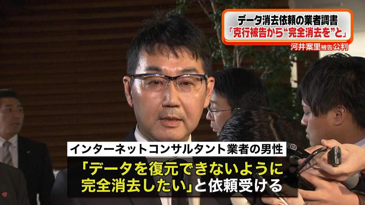 業者“克行被告からデータ完全消去の依頼”