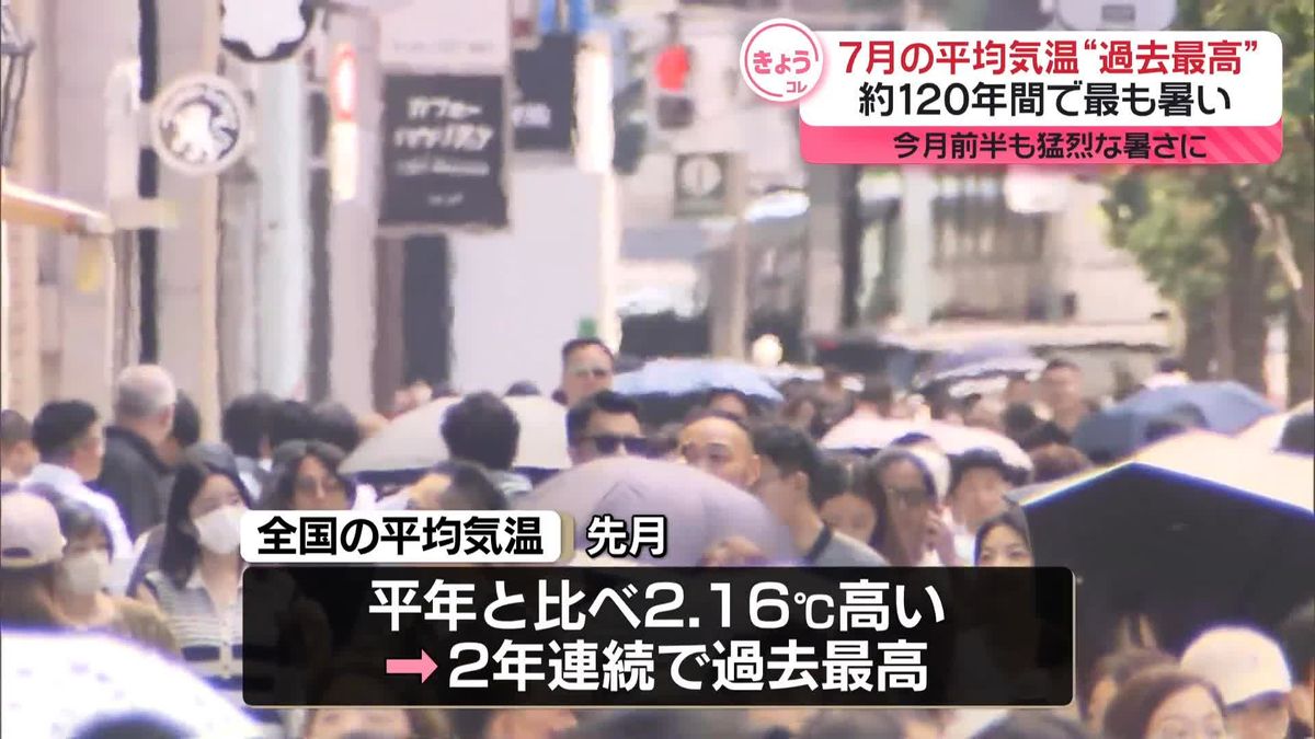 120年あまりで“最も暑い7月”に　2年連続過去最高を更新