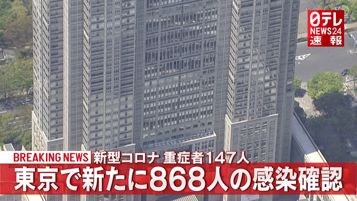 新型コロナ　東京で新たに８６８人感染