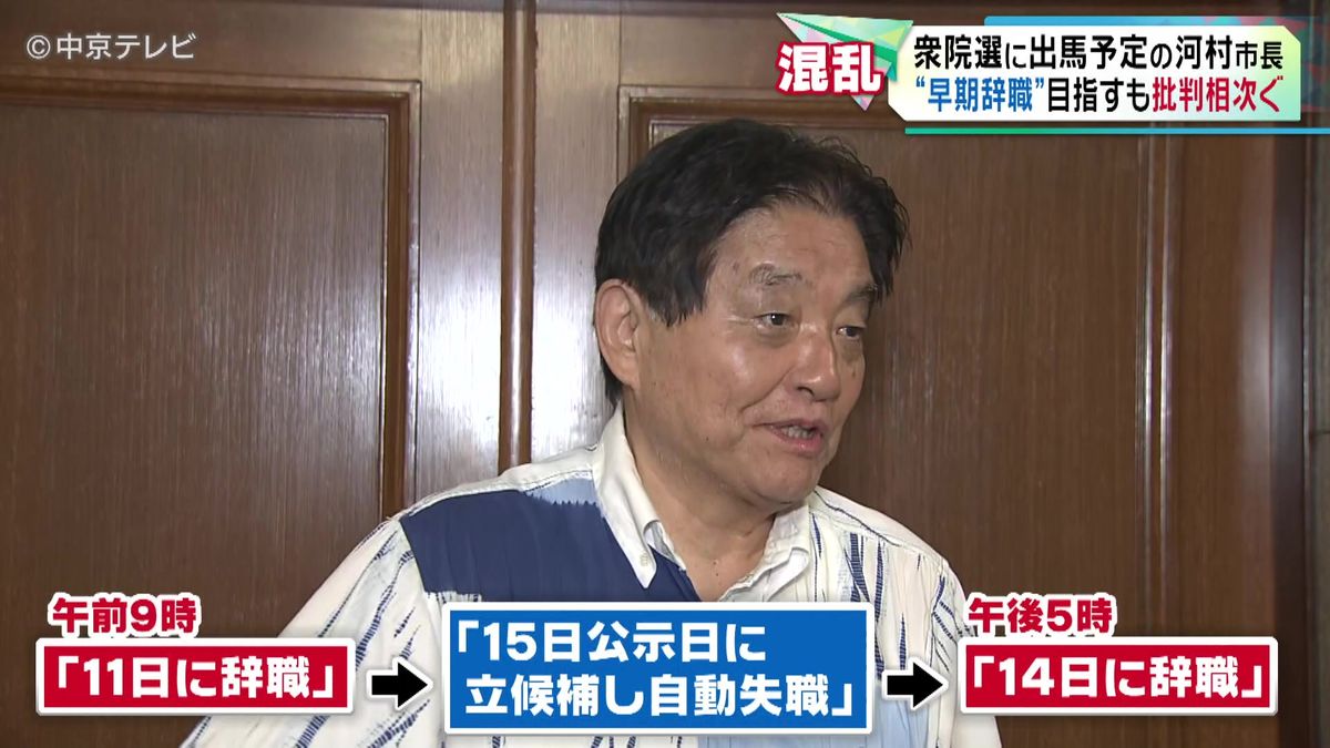 衆院選に出馬予定の名古屋・河村市長　“早期辞職”目指すも…あっさり意見を変えた市長に議会猛反発で批判相次ぐ　さらに意見変え公示日直前で辞職へ