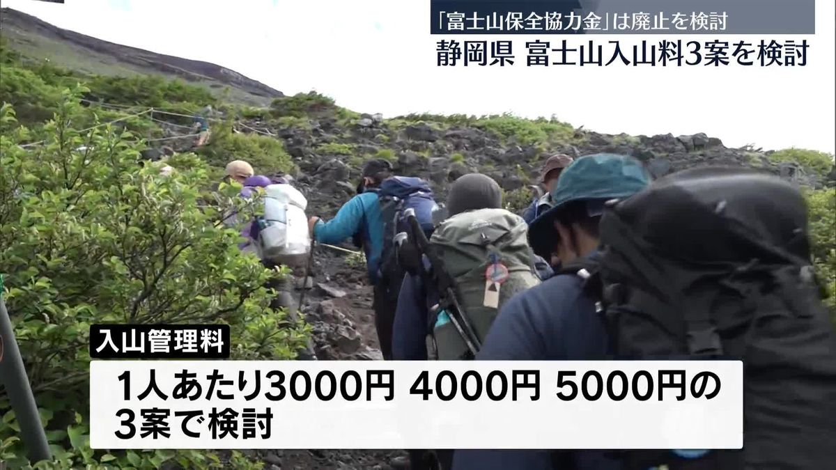 静岡県側の富士山入山料「3000円」「4000円」「5000円」の3案で検討