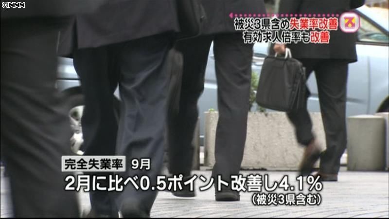 ９月失業率、４．１％　被災３県含め改善