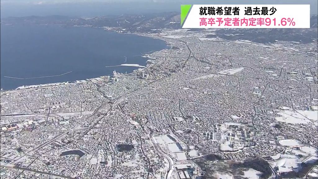 高校生の就職内定率が前年同月を下回る　内定者の4割以上が青森県外へ