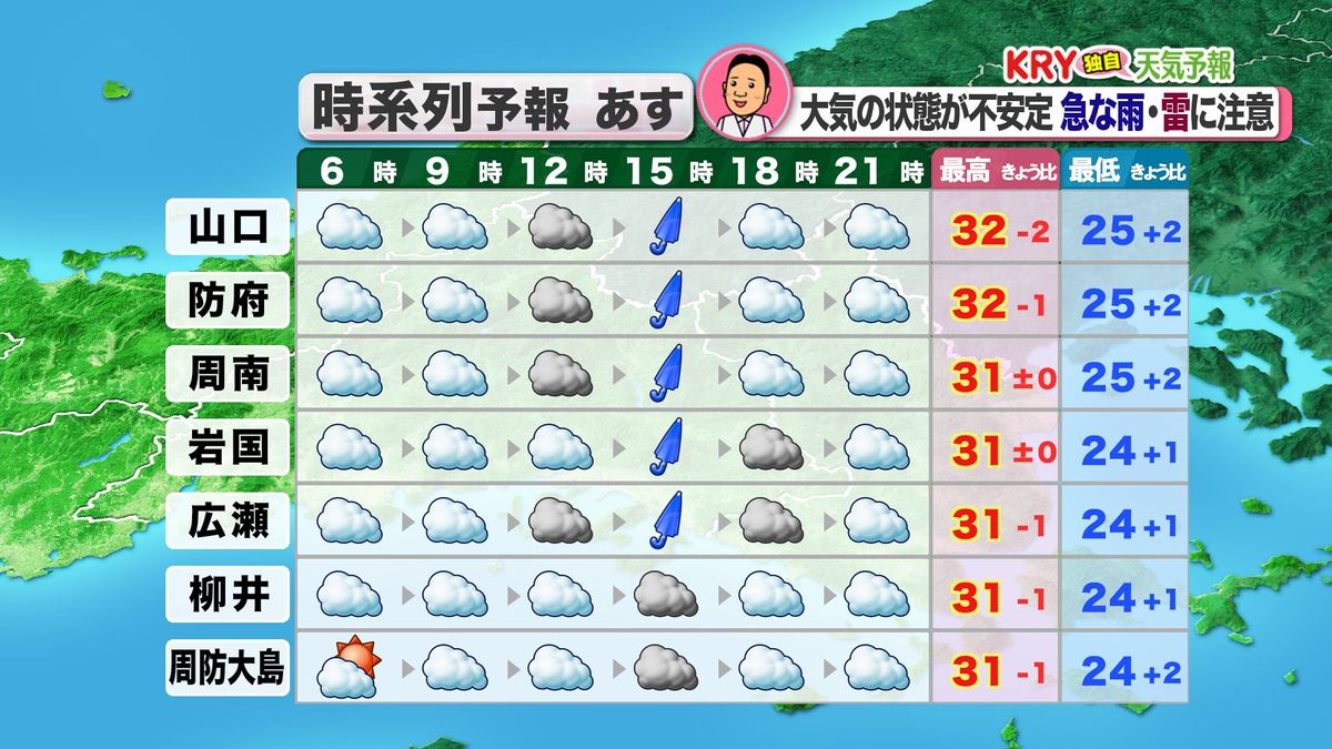 18日(木)の天気予報