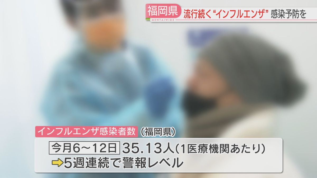 5週連続で警報レベル