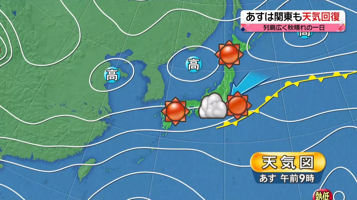 【天気】広く秋晴れ　東海～九州は夏日の所多く　沖縄は雨