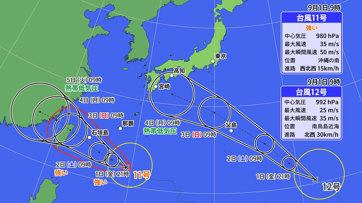 【天気】近畿～東北は広く晴れ　各地で猛暑日予想