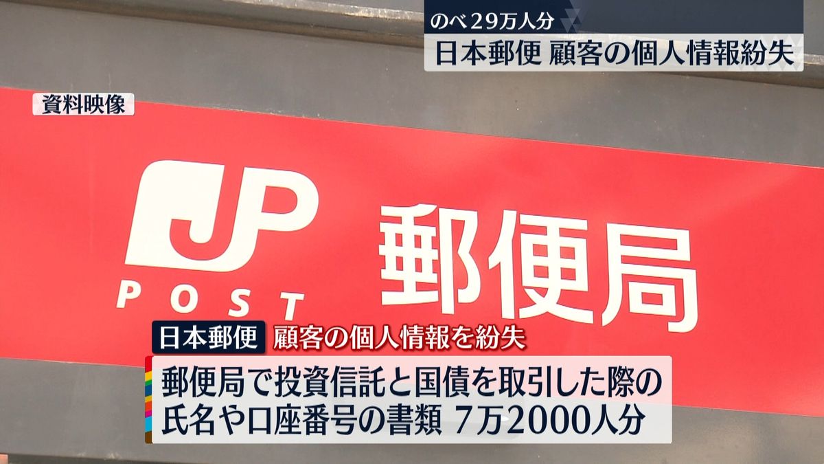 日本郵便　顧客個人情報“２９万人分”紛失