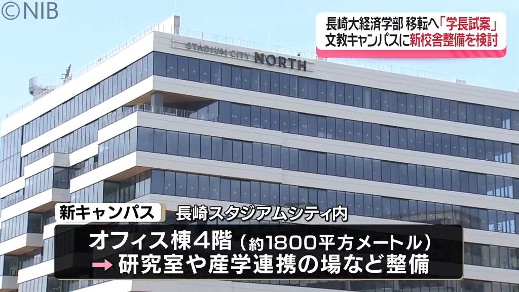 新校舎整備を文教エリアに検討「長崎大学経済学部 移転へ」 スタジアムシティ新キャンパス名称も発表《長崎》　